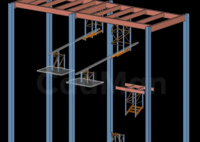 REACTOR BUILDING PIPE SUPPORTS